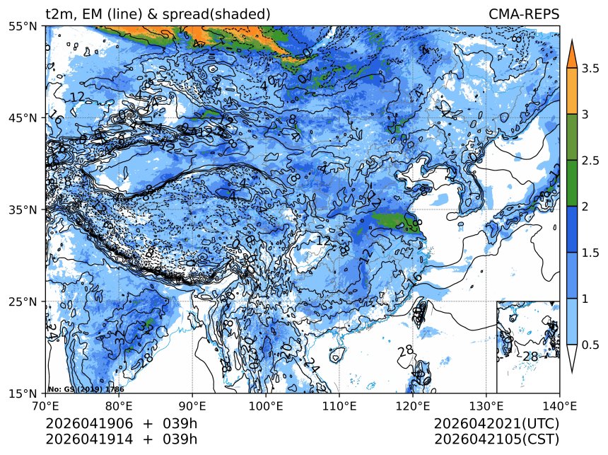 04/19 14时 +039小时
