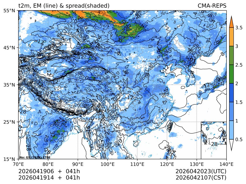 04/19 14时 +041小时