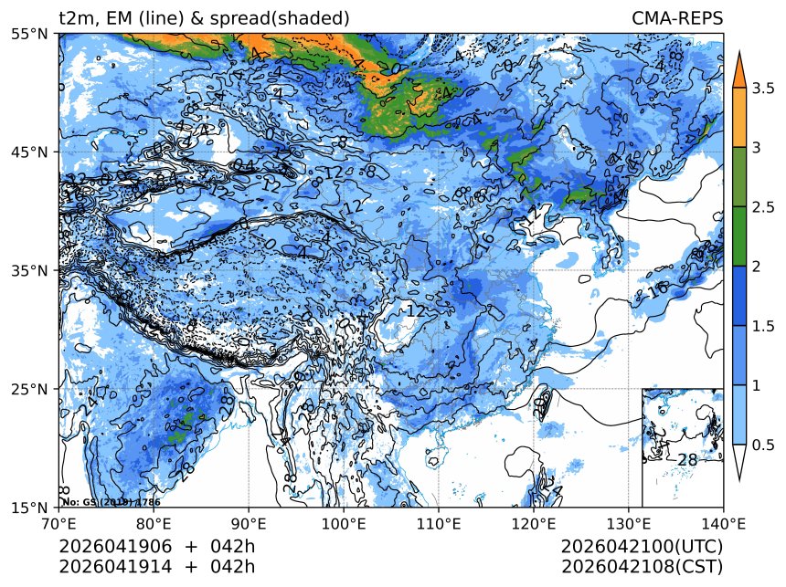04/19 14时 +042小时