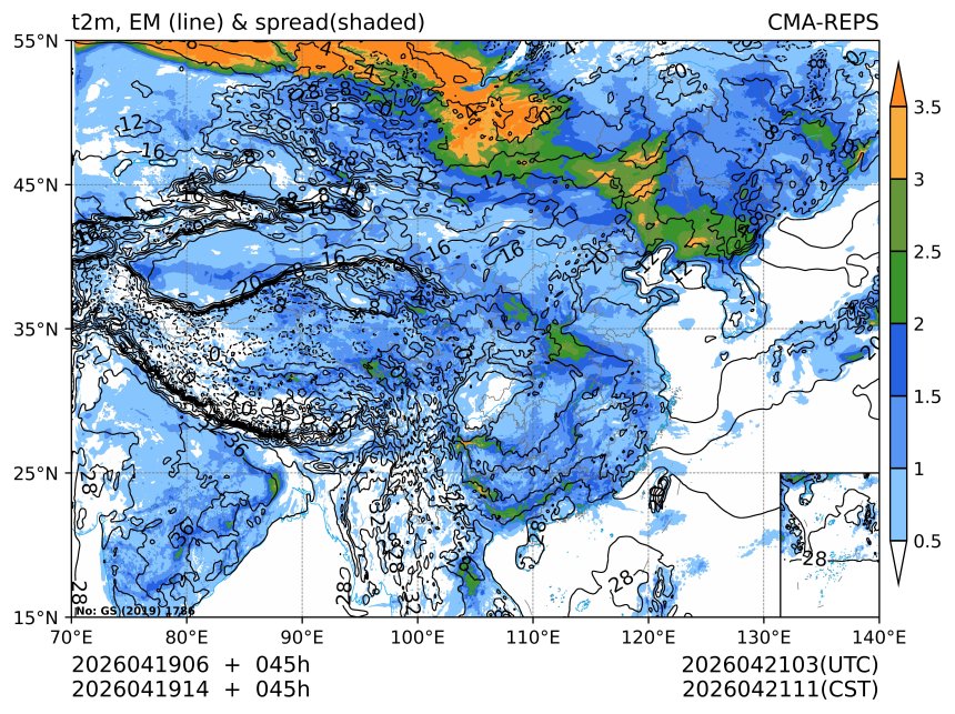 04/19 14时 +045小时