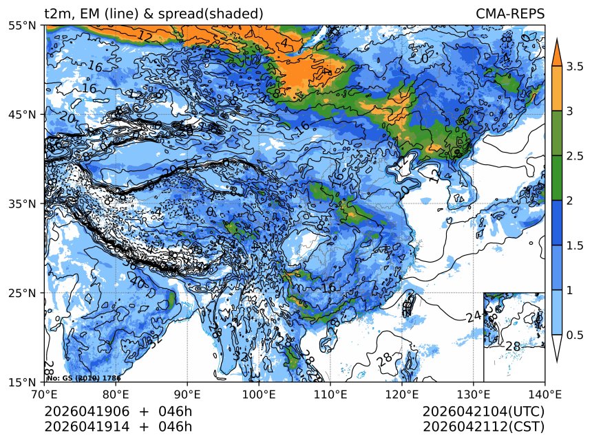 04/19 14时 +046小时