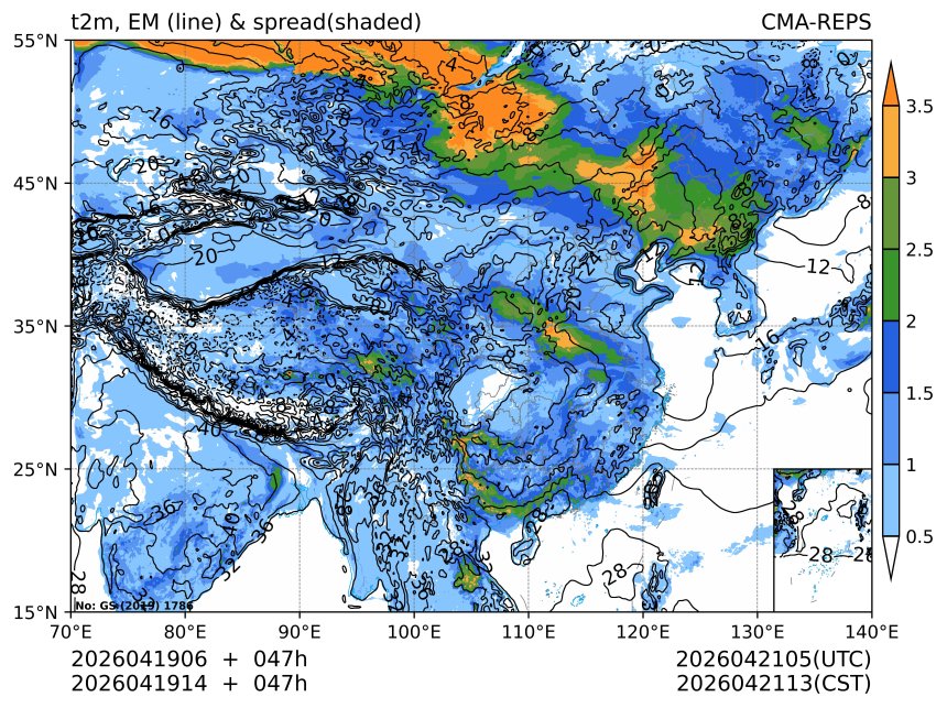 04/19 14时 +047小时