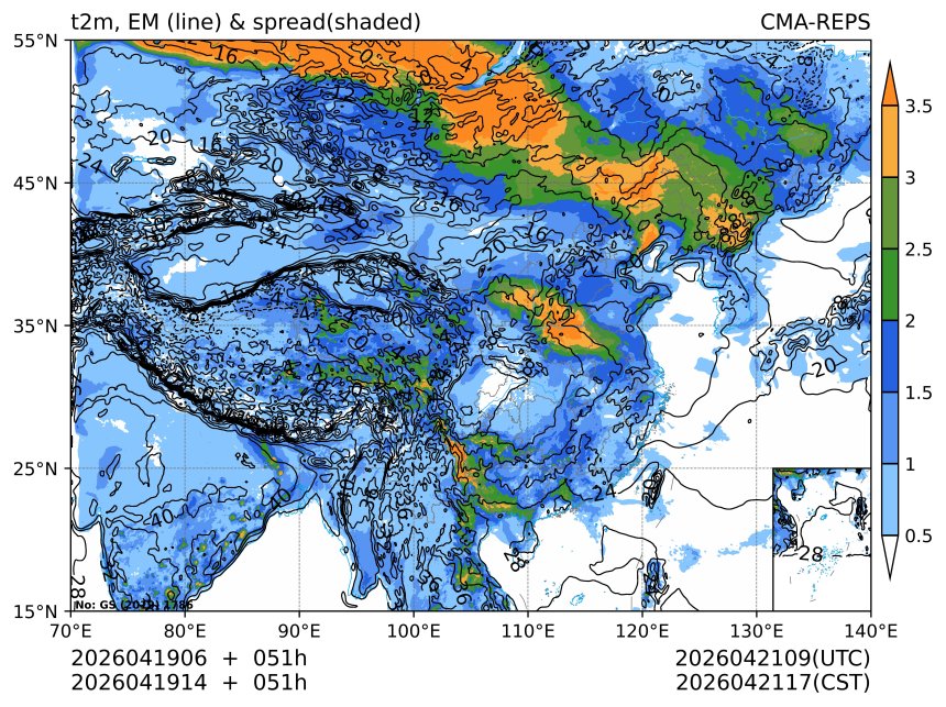 04/19 14时 +051小时