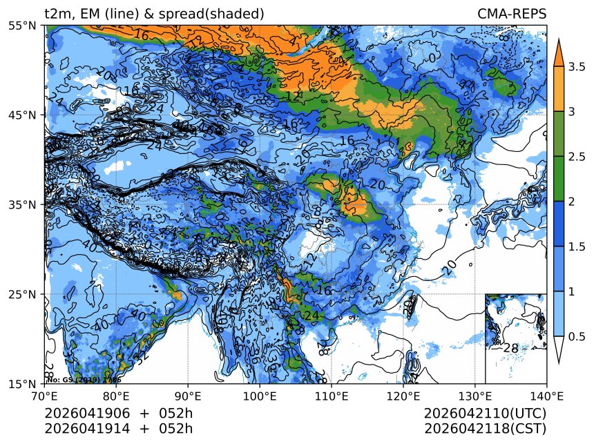 04/19 14时 +052小时