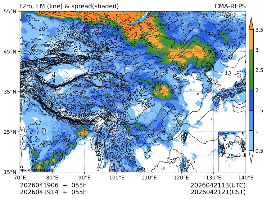 04/19 14时 +055小时