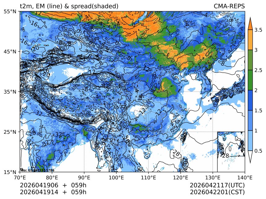 04/19 14时 +059小时