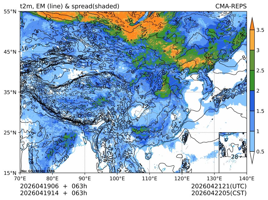 04/19 14时 +063小时