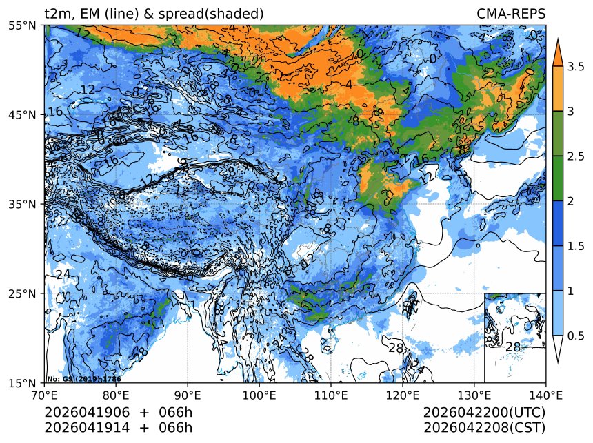 04/19 14时 +066小时