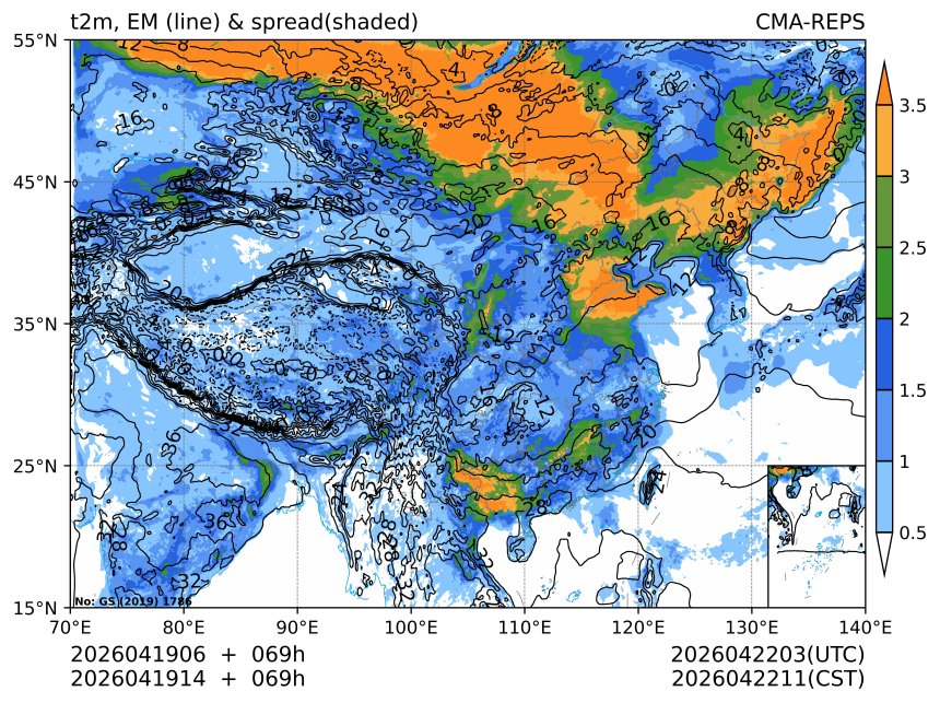 04/19 14时 +069小时