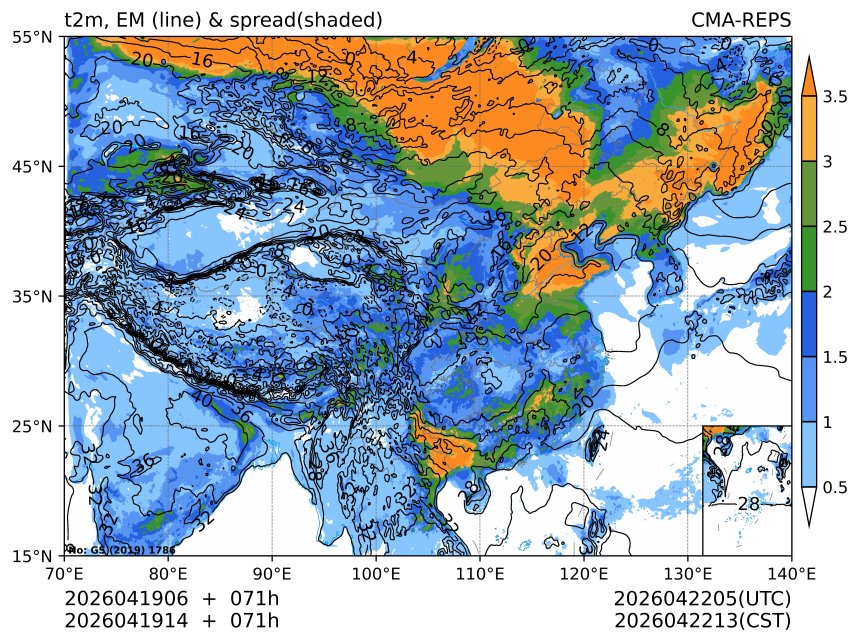 04/19 14时 +071小时