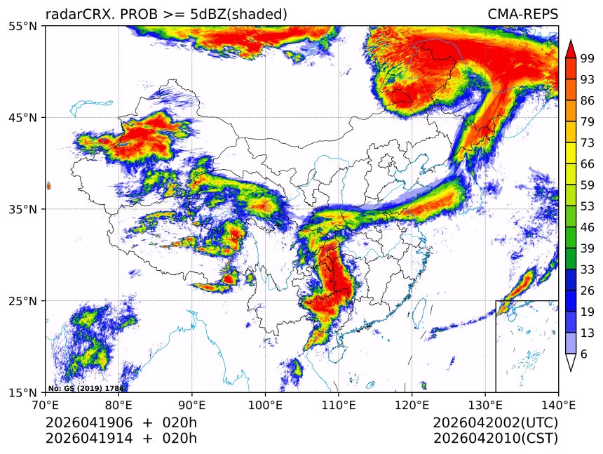 04/19 14时 +020小时