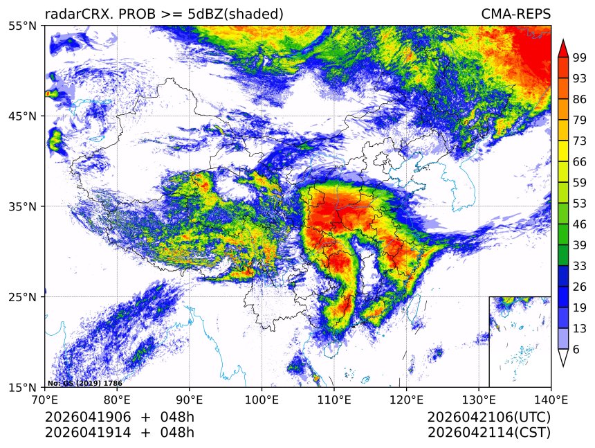 04/19 14时 +048小时