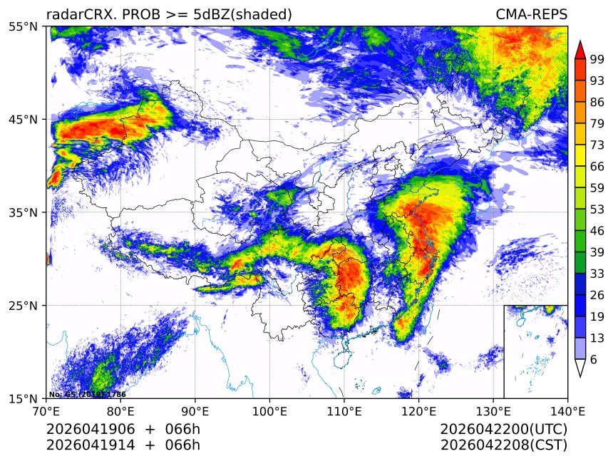 04/19 14时 +066小时