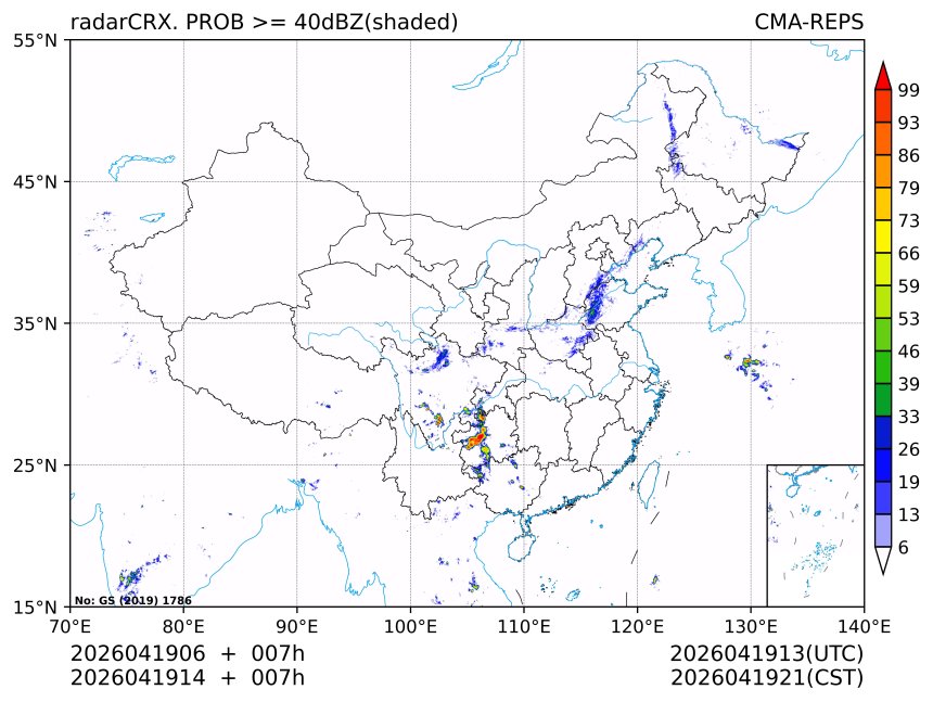 04/19 14时 +007小时