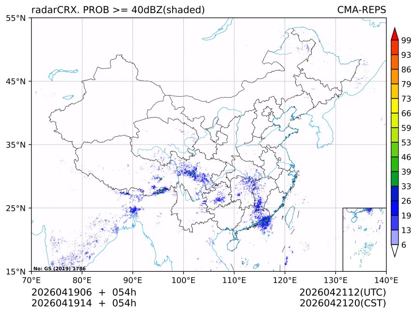 04/19 14时 +054小时