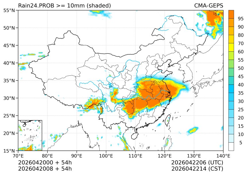 04/20 08时 +054小时