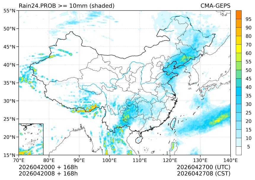 04/20 08时 +168小时
