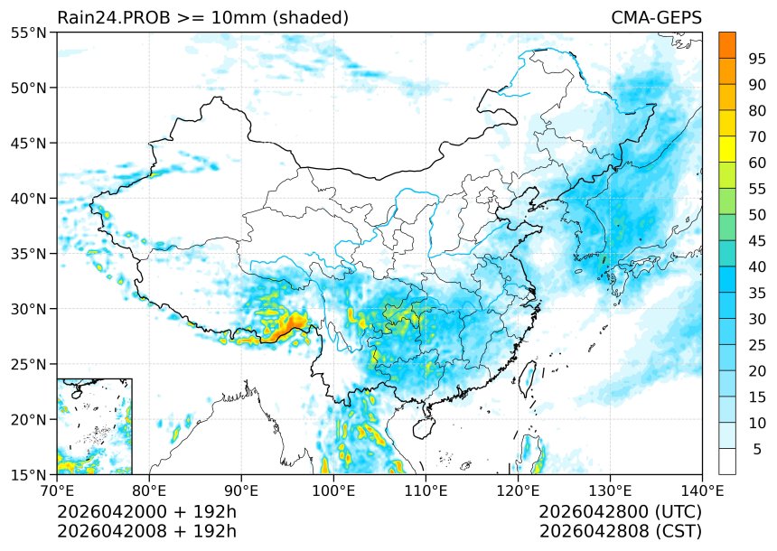 04/20 08时 +192小时