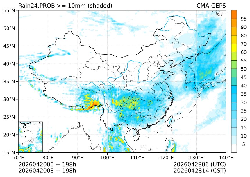 04/20 08时 +198小时