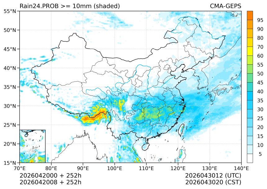 04/20 08时 +252小时