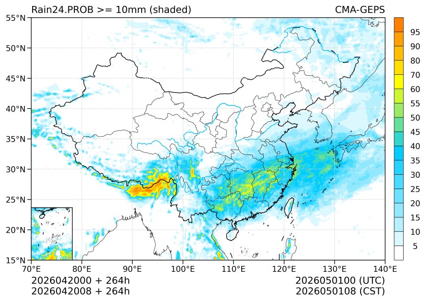04/20 08时 +264小时