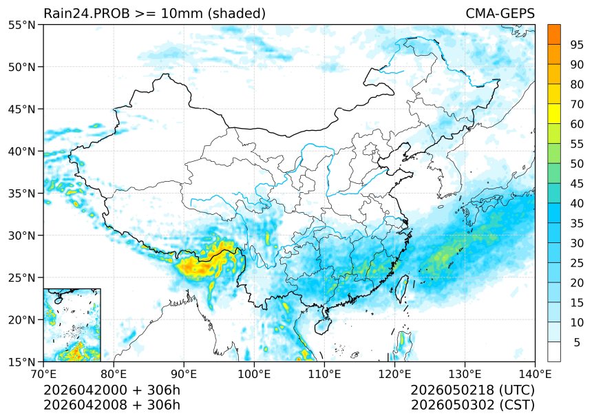 04/20 08时 +306小时