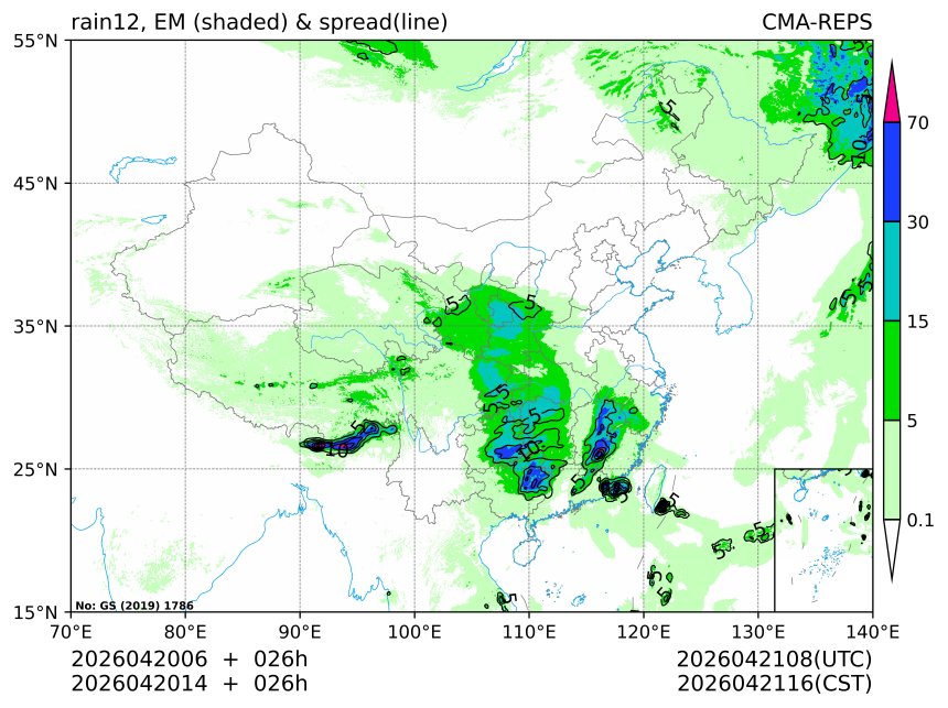 04/20 14时 +026小时