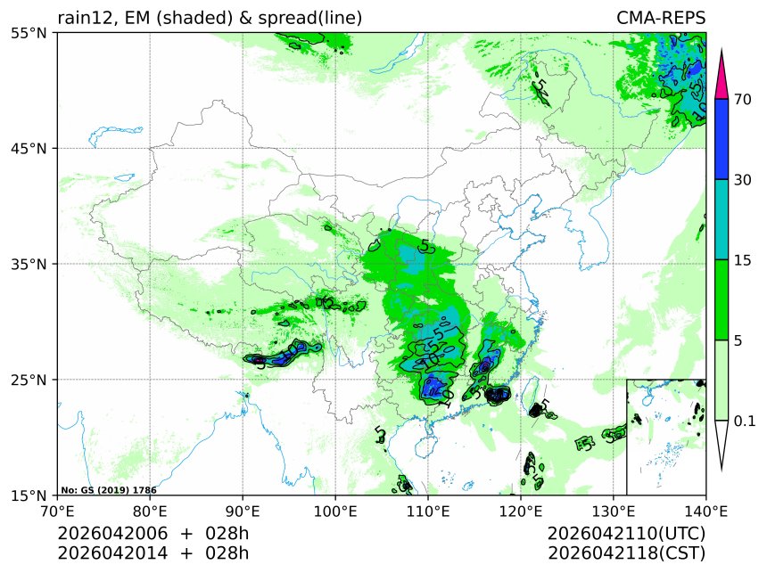 04/20 14时 +028小时