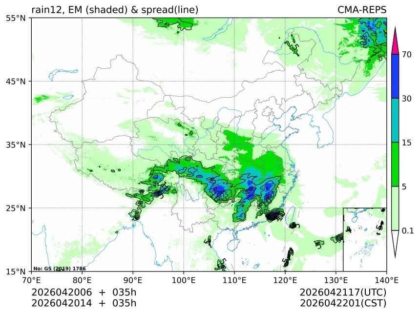 04/20 14时 +035小时