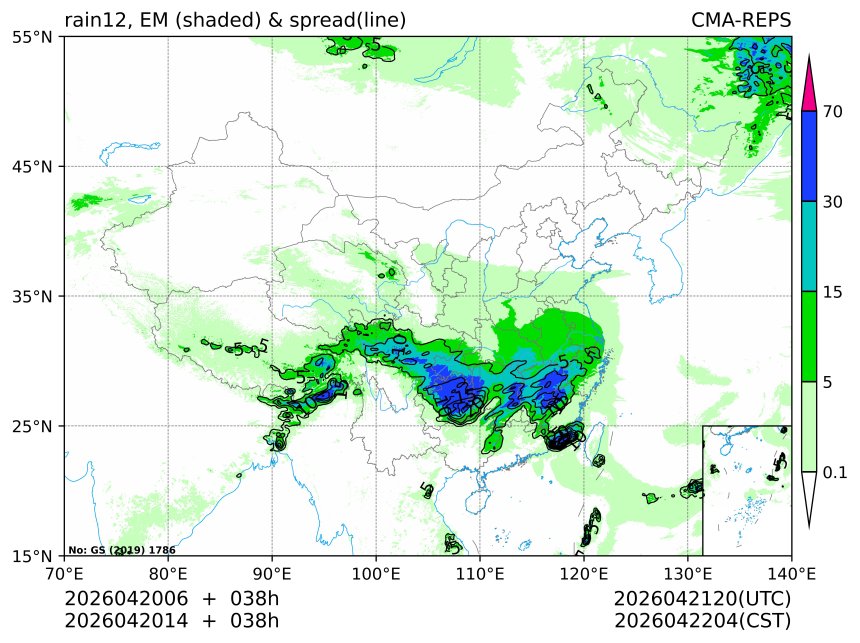 04/20 14时 +038小时