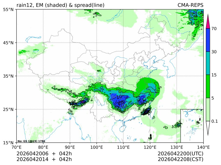 04/20 14时 +042小时