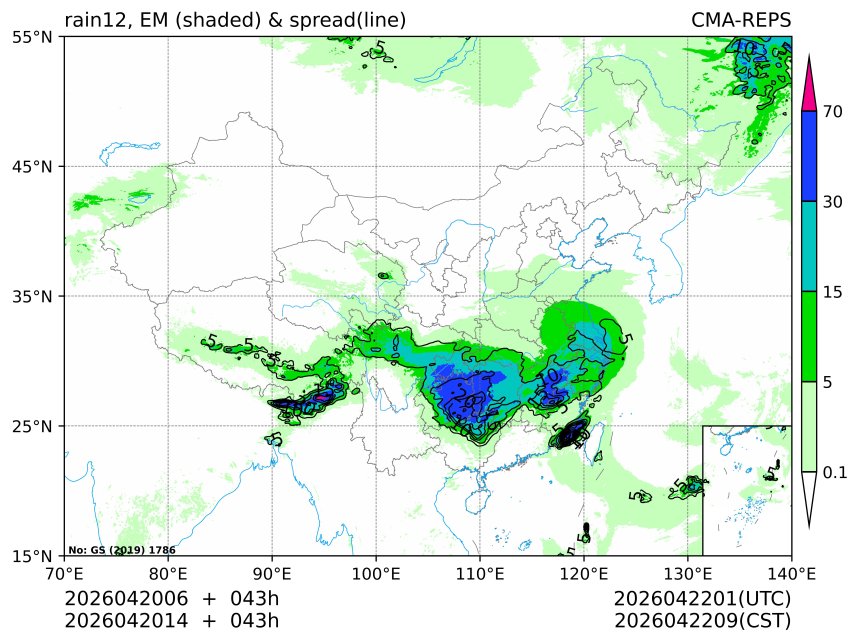 04/20 14时 +043小时