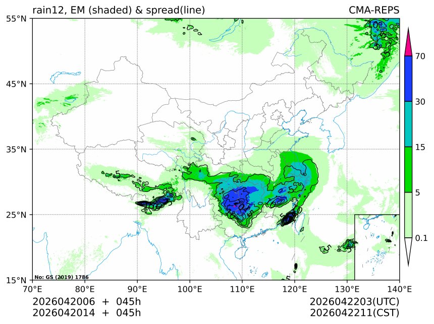 04/20 14时 +045小时