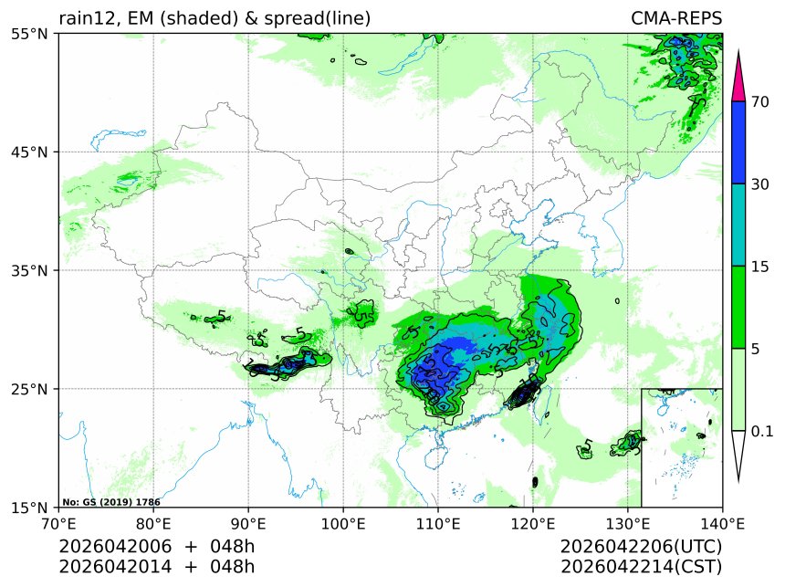 04/20 14时 +048小时