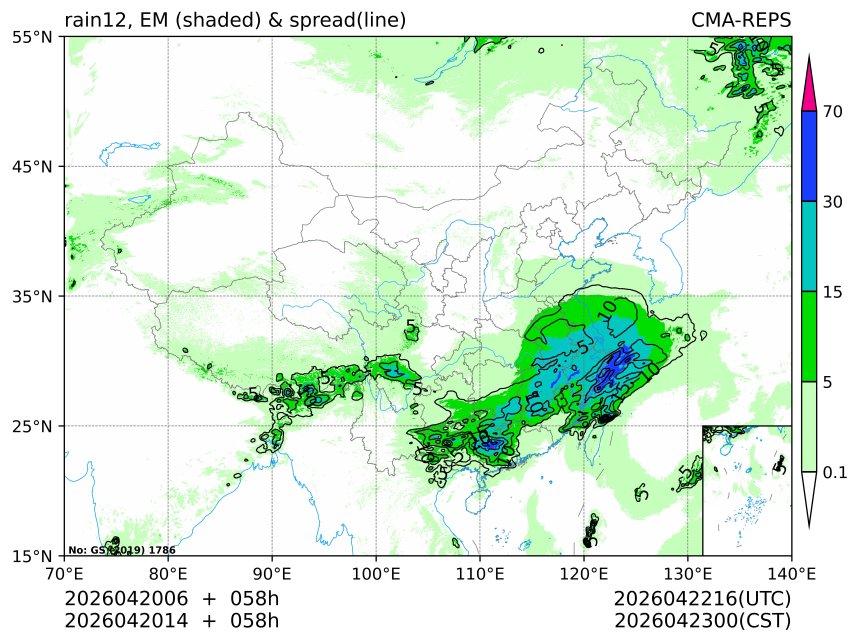 04/20 14时 +058小时