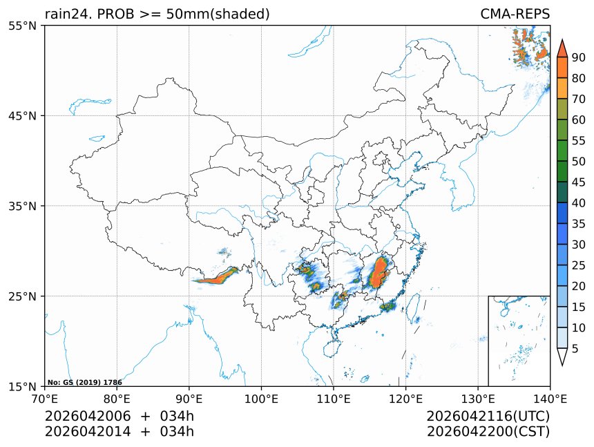 04/20 14时 +034小时
