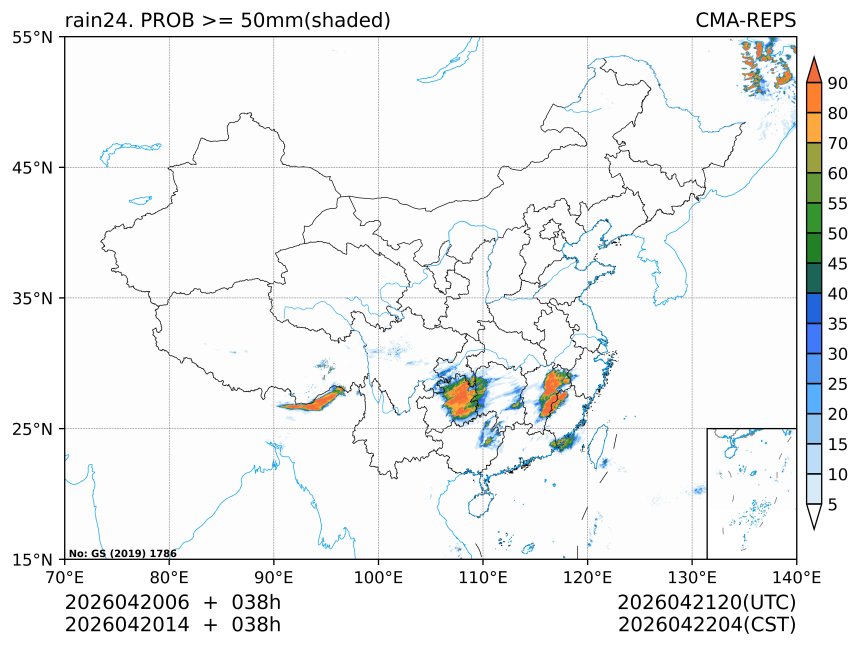 04/20 14时 +038小时
