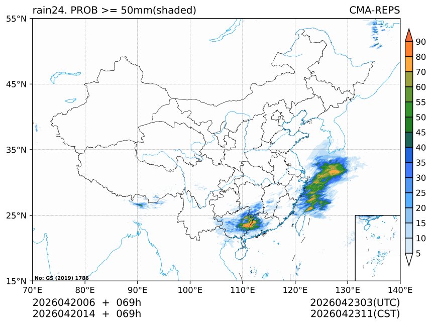 04/20 14时 +069小时