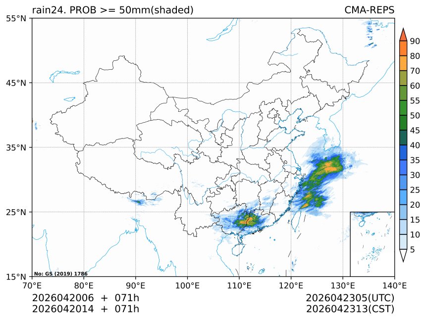 04/20 14时 +071小时