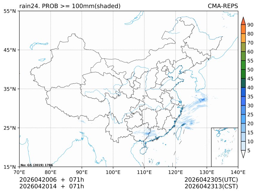 04/20 14时 +071小时