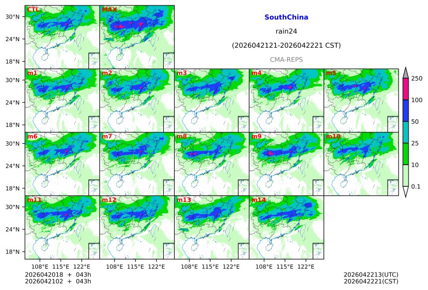04/20 18时 +043小时