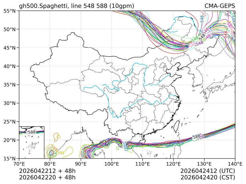 04/22 20时 +048小时