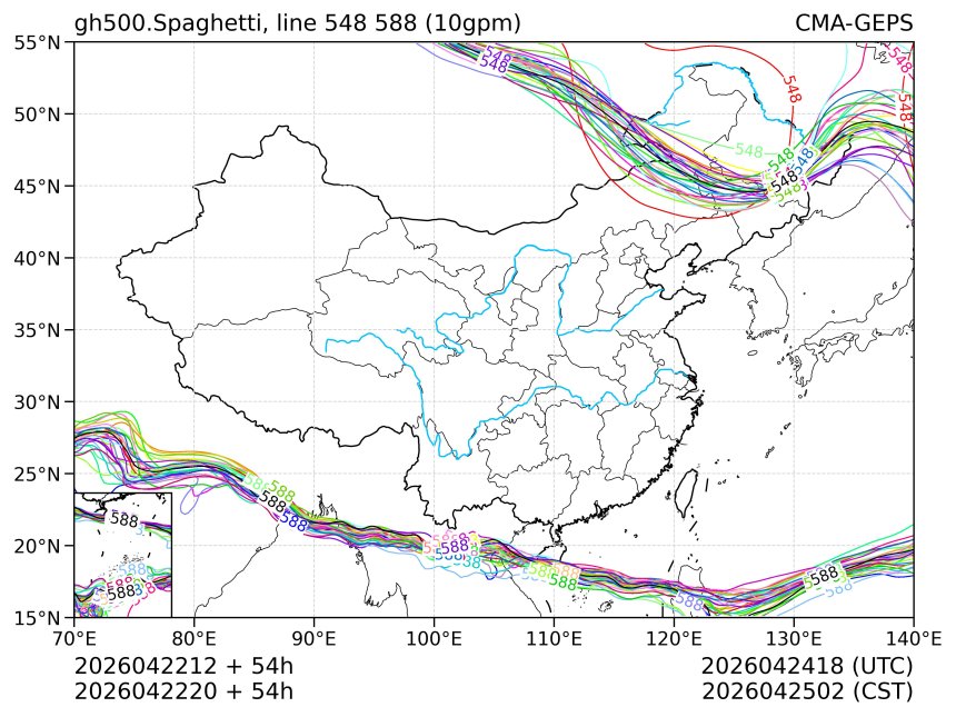 04/22 20时 +054小时