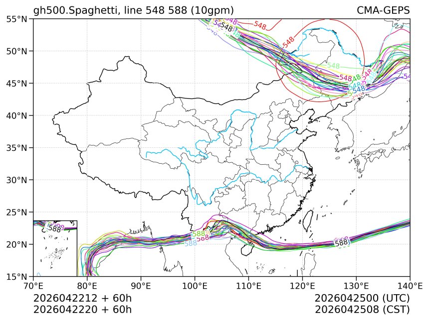 04/22 20时 +060小时