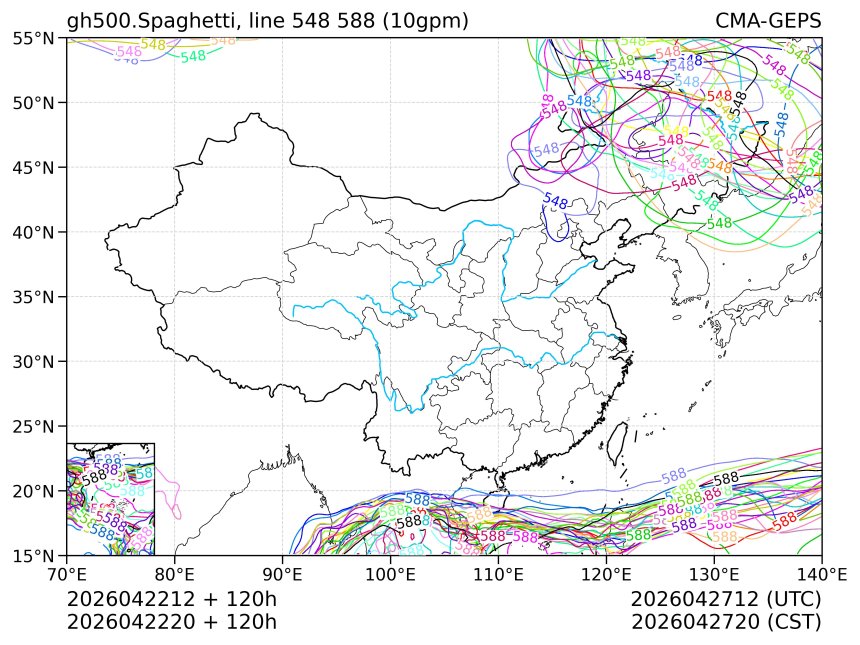 04/22 20时 +120小时