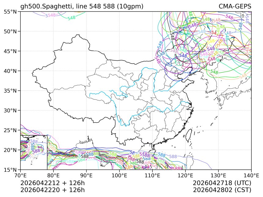 04/22 20时 +126小时