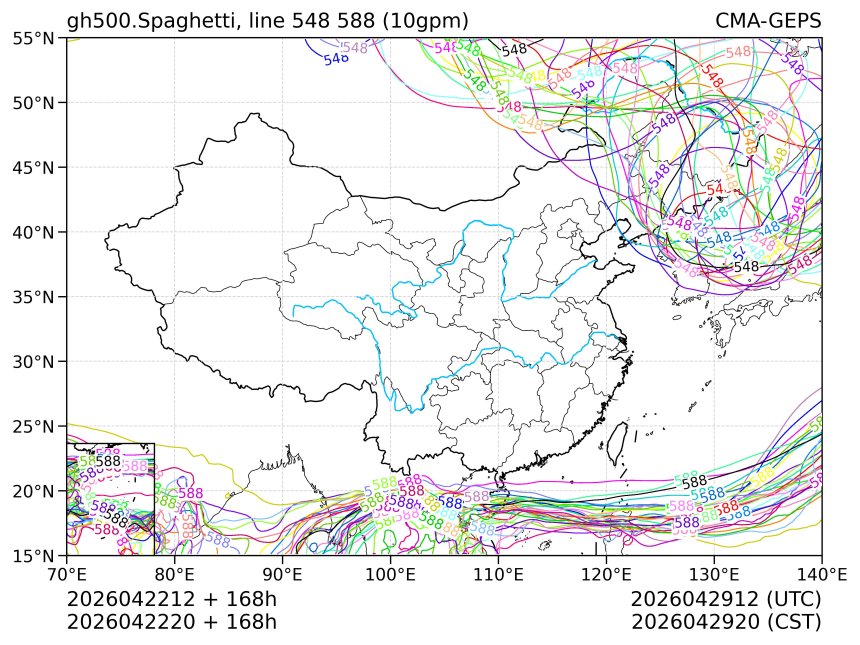 04/22 20时 +168小时