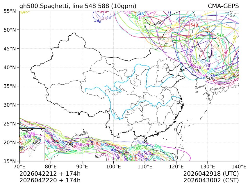 04/22 20时 +174小时