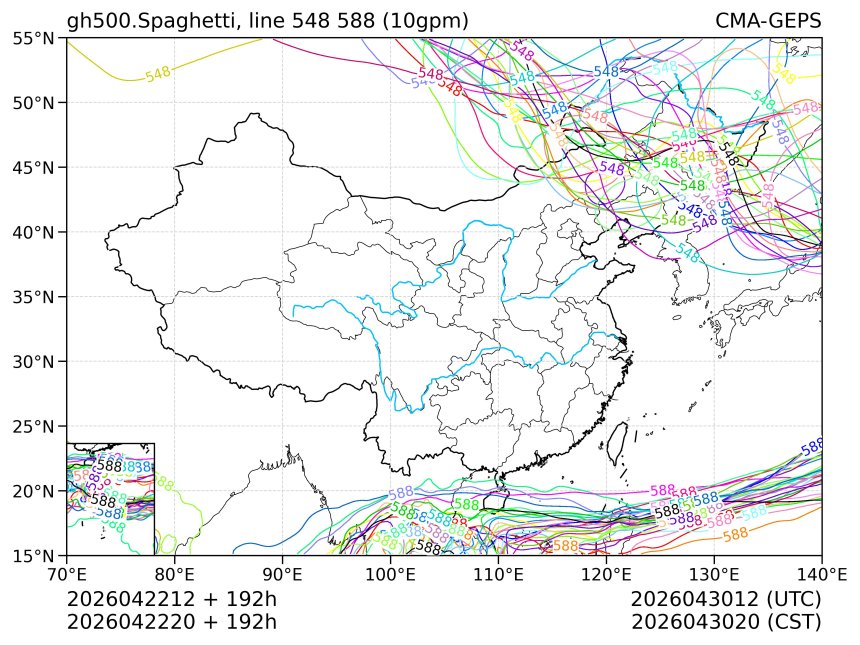 04/22 20时 +192小时