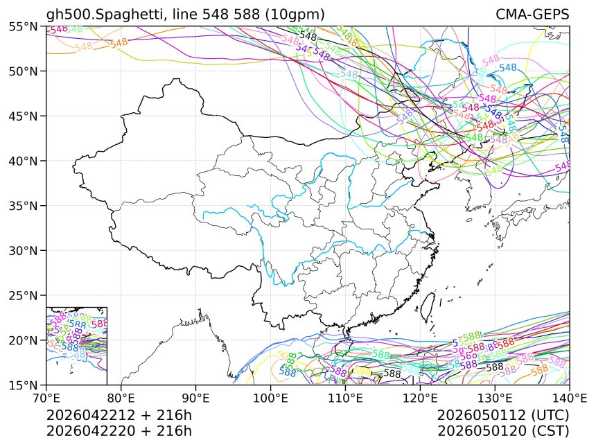 04/22 20时 +216小时